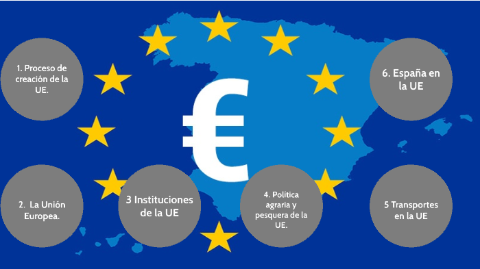 La Unión Europea by Jaime Manrique García on Prezi