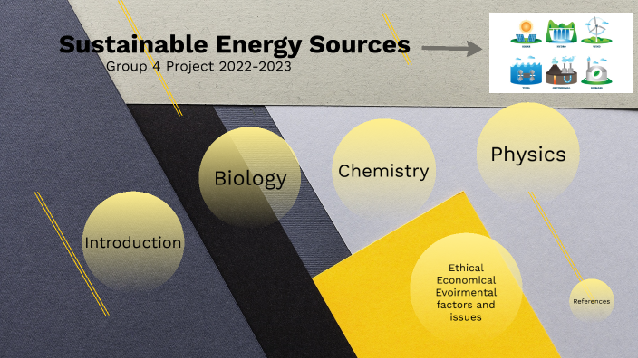 Group 4 Project By Rami Rub On Prezi group-4-project-by-rami-rub-on-prezi