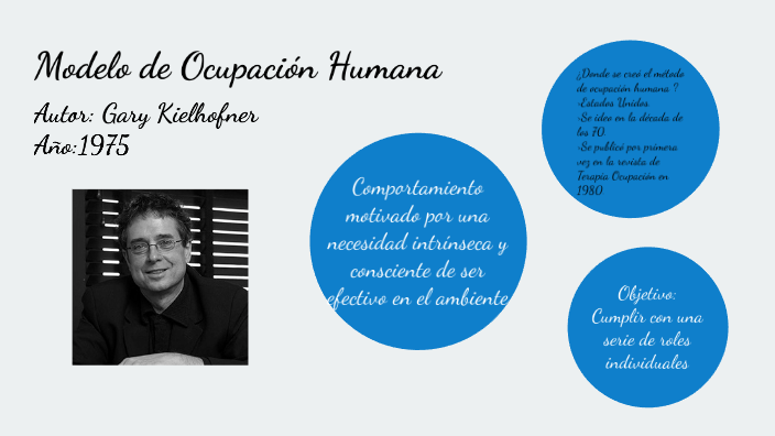 Modelo de Ocupación Humana by Constansa Paola on Prezi Next