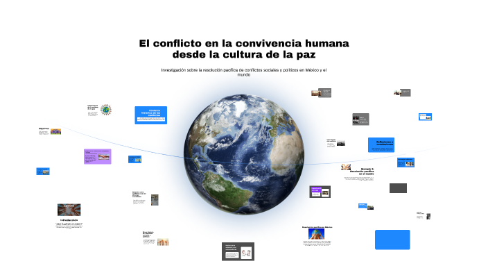 El conflicto en la convivencia humana desde la cultura de la paz by