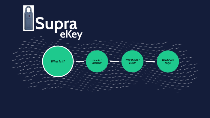Supra eKey App by Caitlyn Cook on Prezi