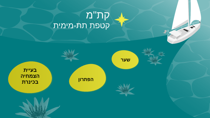 קת
