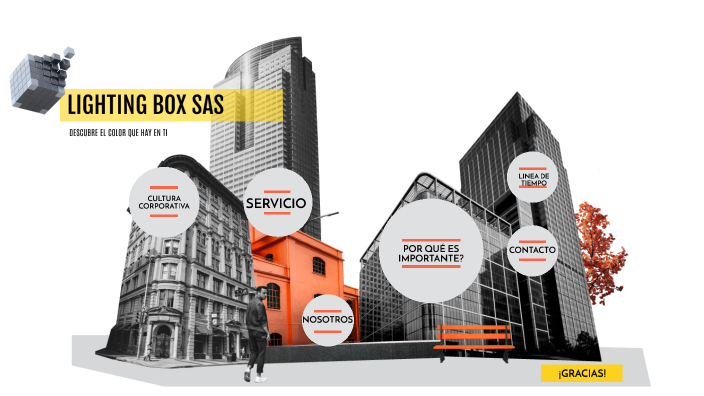 Lighting Box SAS by luz lobo on Prezi