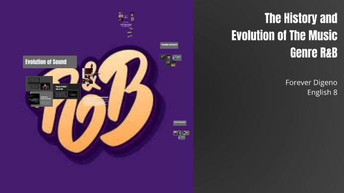 Who Invented Rnb The History and Evolution of The Music Genre R&B by Dianna Ellis Digeno ...