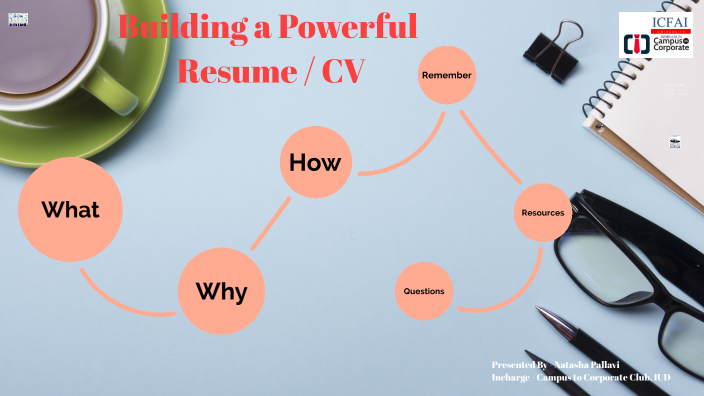 Resume Building Workshop by NATASHA PALLAVI