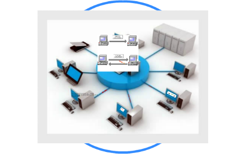 Clasificacion De Redes Segun Su Direccionalidad By Diego Pacheco On Prezi