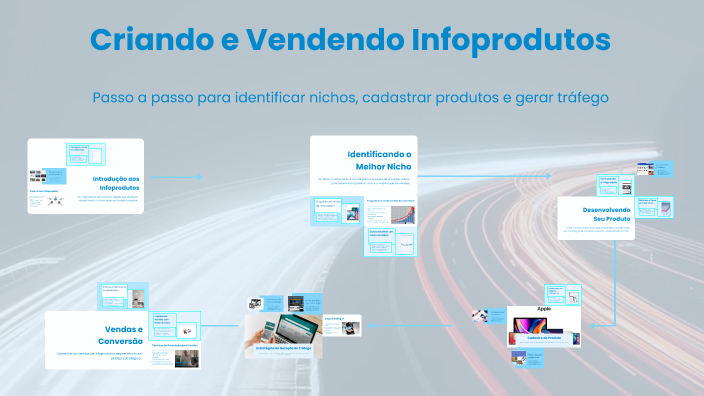 Passo a Passo para Criar e Vender um Infoproduto by Jorge Pierre Da ...