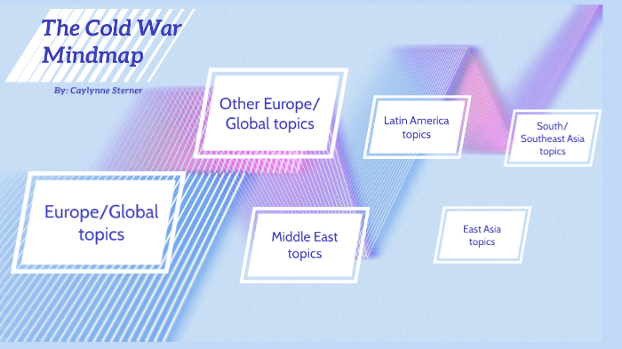 The Cold War Mind Map by Caylynne Sterner on Prezi
