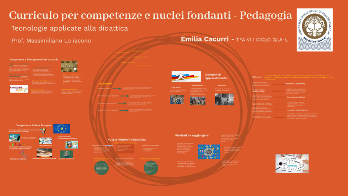 Curriculo per competenze e nuclei fondanti - Pedagogia by emilia ca