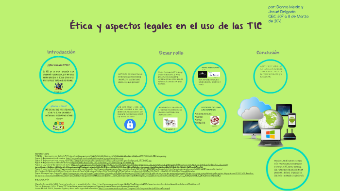 Ética Y Aspectos Legales En El Uso De Las TIC By Danna Mexía