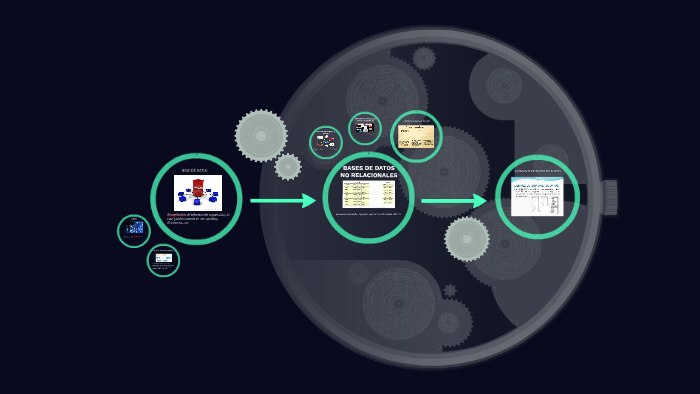 BASE DE DATOS by lizeth catherin sanchez huerfano on Prezi