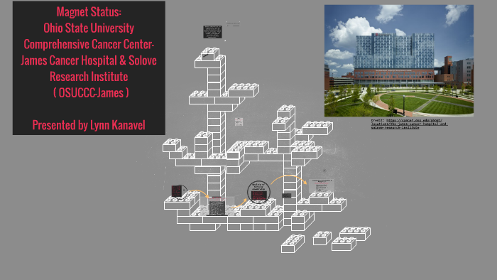 Magnet Status Ohio State University Comprehensive Center James Cancer Hospital Solove Research Institute By Lynn Kanavel