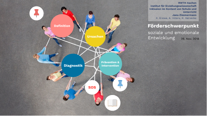 Förderbedarf Emotionale Und Soziale Entwicklung Förderschwerpunkt soziale und emotionale Entwicklung by Ramona Grewe on