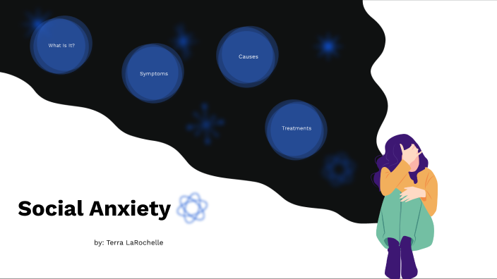 Social Anxiety by Terra LaRochelle on Prezi