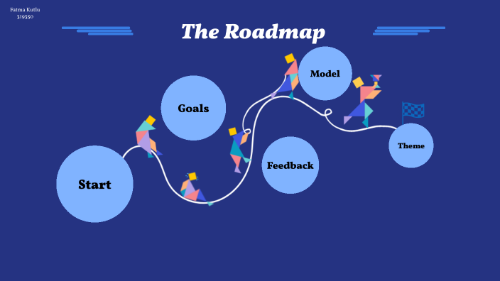 The Roadmap by Fatma Kutlu on Prezi