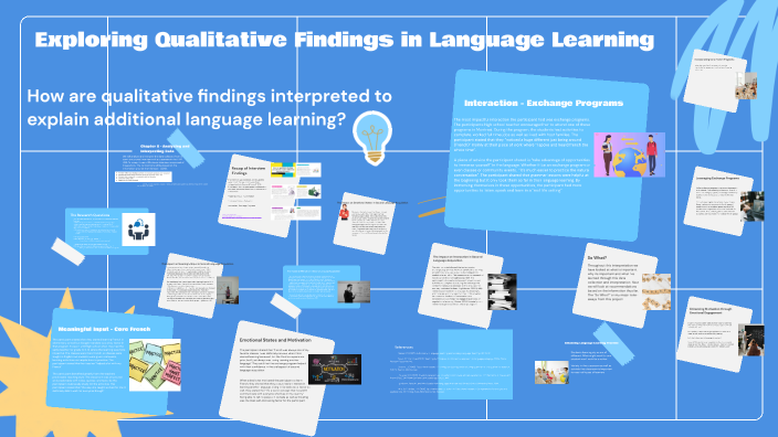 Qualitative Language Examples Exploring Qualitative Findings in Language Learning by Alyssa Miranda ...