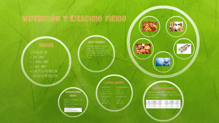 NUTRICIÓN Y EJERCICIO FÍSICO by marinaymaria fluixa ferrandez on Prezi