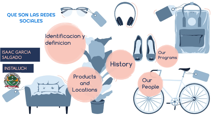 LAS REDES SOCIALES by isaac garcia salgado on Prezi