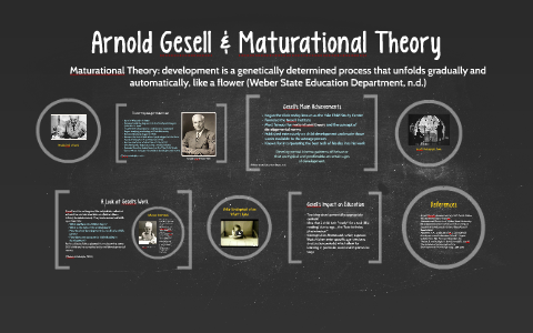 Gesell's theory of discount maturational cognitive development