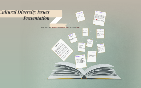 Cultural awareness definition picture