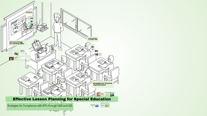 Effective Lesson Planning for Special Education by Amanda Hull on Prezi