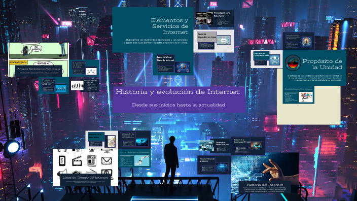 La Historia y Evolución del Internet by Gerson O_o on Prezi