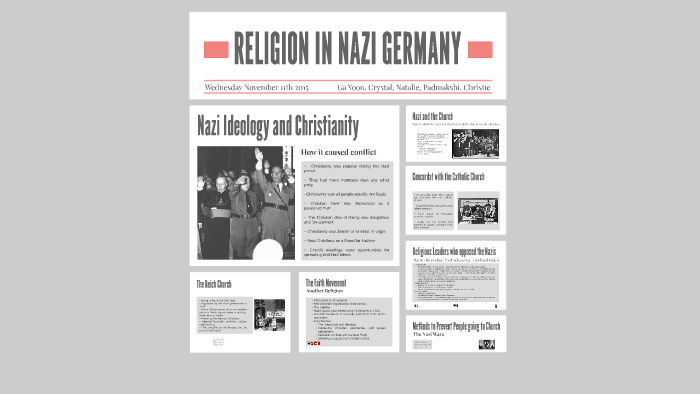 Religion in Nazi Germany by Natalie Kung on Prezi
