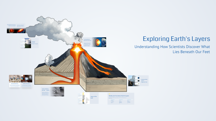 Exploring Earth's Layers by Natalie Johnson on Prezi