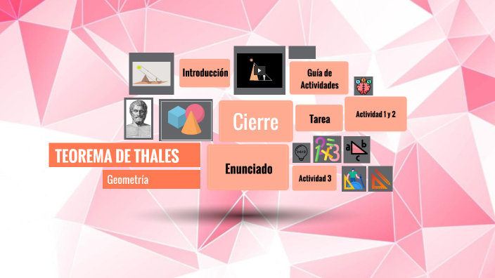Proyecto Final by Rocio Jaimes on Prezi