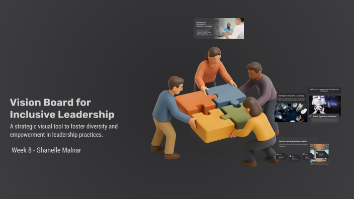 Vision Board for Inclusive Leadership by Shanelle Malnar on Prezi