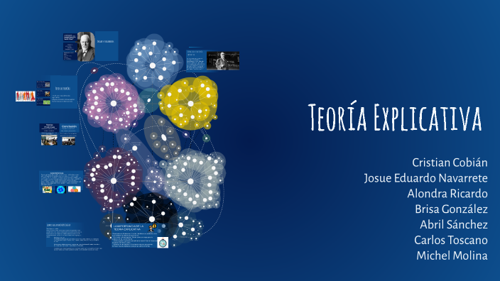Teoría Explicativa by DIANA BRISA CARRIZALES GONZALEZ on Prezi