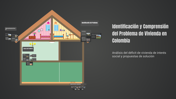 Identificación y Comprensión del Problema de Vivienda en Colombia by ...