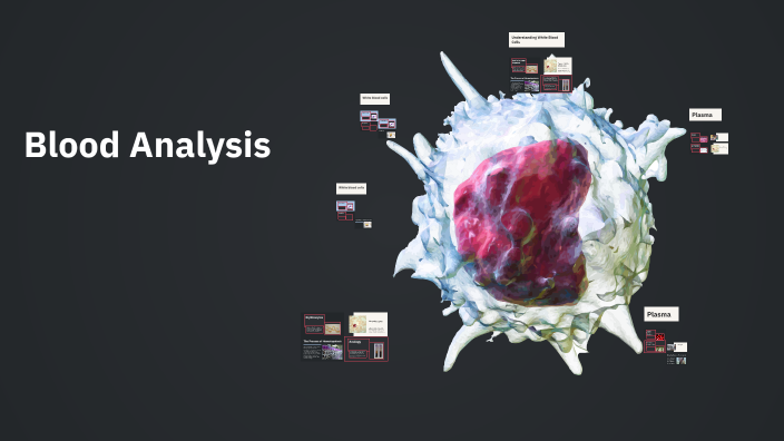 Understanding Blood Analysis by Ava Perez on Prezi