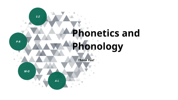 Glossary Phonetics and Phonology by Jose Pap
