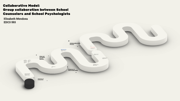 Module 593 Models EDCO 593 Collaborative Model by Elizabeth Mendoza on Prezi