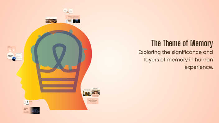 The Theme of Memory by Ezoza Ochilova on Prezi