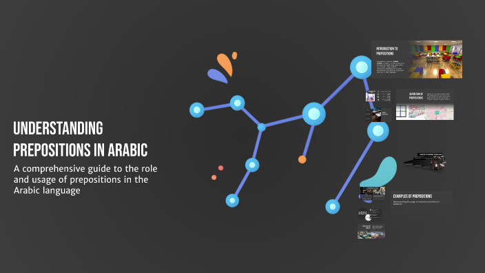 Understanding Prepositions in Arabic by Azizah Albaik on Prezi