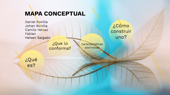 ¿Que es un Mapa Conceptual? by Daniel Bonilla on Prezi