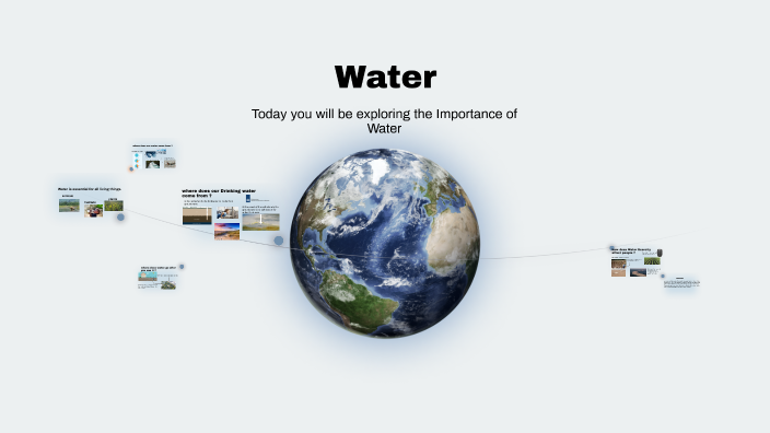 The Importance of Water by jort vonck on Prezi