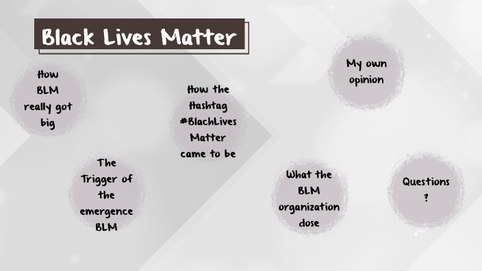 Black Lives Matter by Colleen Schwarzlose on Prezi