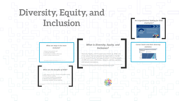 Diversity, Equity, And Inclusion By Brea Ector On Prezi