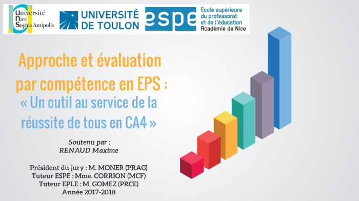 Soutenance mémoire M2 MEEF by valentin corre on Prezi