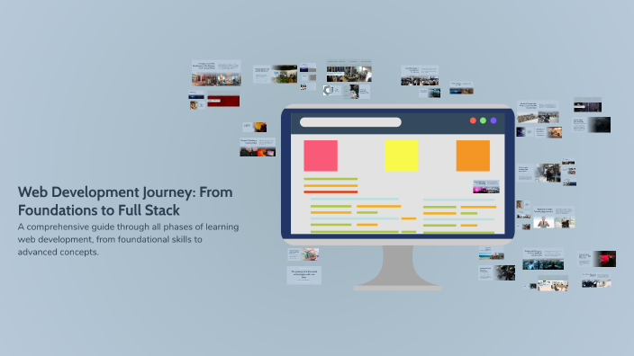 Web Development Journey: From Foundations to Full Stack by yahia ...