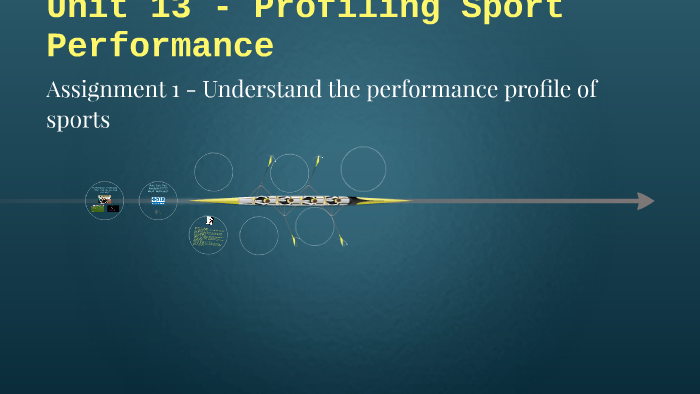 2012-throws-performance-profile