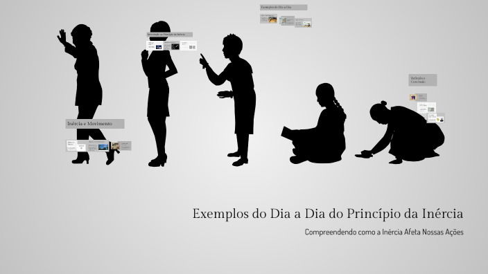 Exemplos do Dia a Dia do Princípio da Inércia by Pablo Souza on Prezi