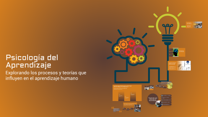 Psicología del Aprendizaje by Candela Soto on Prezi