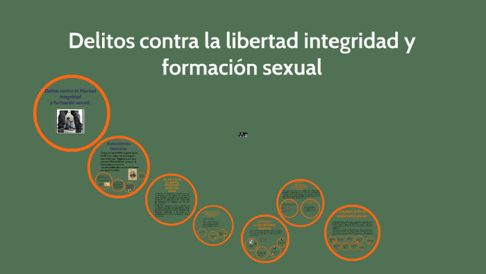 Delitos Contra La Libertad Integridad Y Formación Sexual By Susana Rios On Prezi 1732