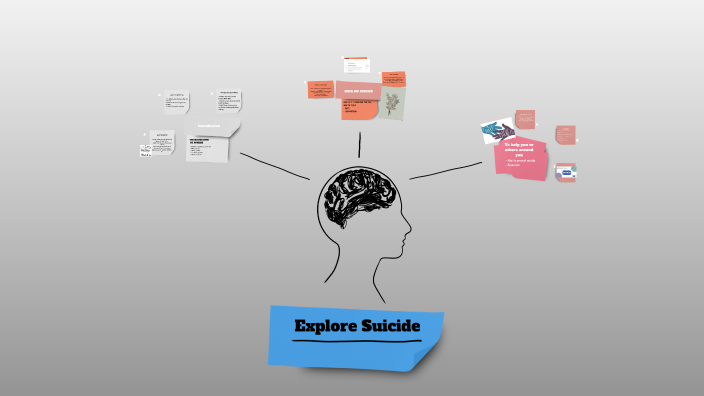 Explore Suicide by Genesis Perez on Prezi