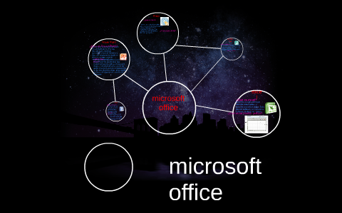 microsoft office by on Prezi