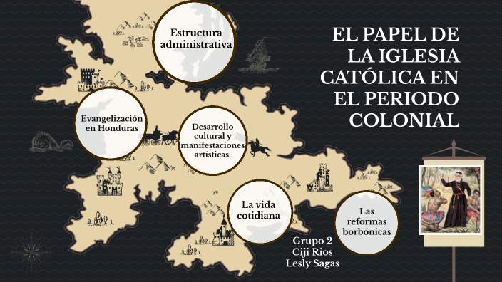 LA IGLESIA CATÓLICA EN EL PERIODO COLONIAL by Miss Rios on Prezi